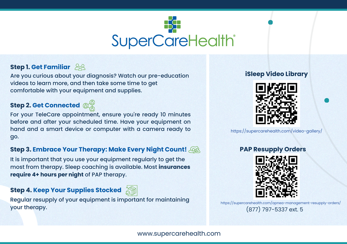 SuperCare health graphic